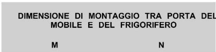 BERTAZZONI RBM90S5FPNS - REGOLAZIONE MINIMA DELL'ALTEZZA PER IL LIVELLAMENTO - 3
