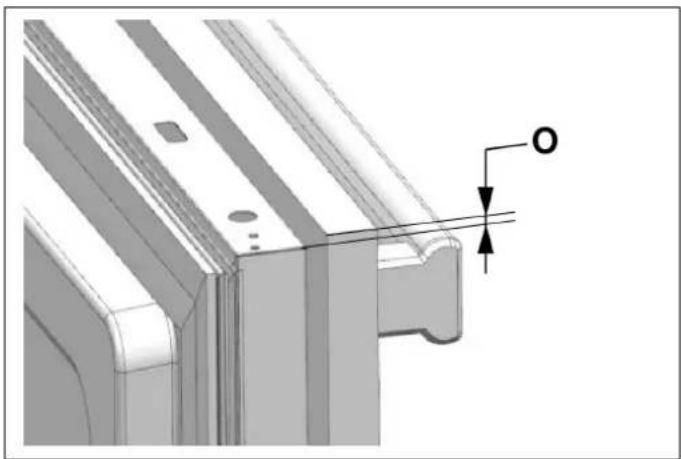 BERTAZZONI RBM90S5FPNS - RÉGLAGE MINIMUM DE LA HAUTEUR POUR LA MISE À NIVEAU - 2
