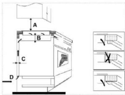 BERTAZZONI P302I23NV - Installationsanvisninger - 4