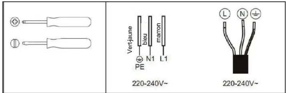 Vertjaune bleu marron PE N1 L1 220-240V~ 220-240V~