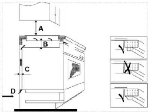 BERTAZZONI P302I23NV - Επιλογή εξοπλισμού για την εγκατάσταση - 5