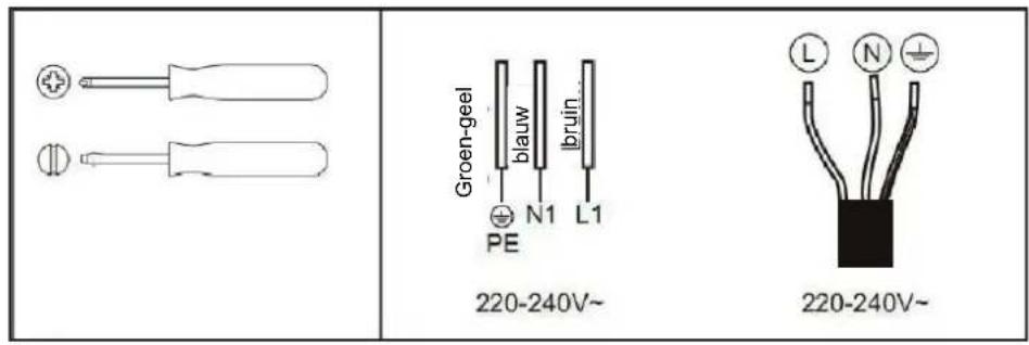 BERTAZZONI P302I23NV - Aansluiting van de kookplaat op de netvoeding - 3