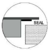 BERTAZZONI P302I23NV - Choosing installation equipment - 2