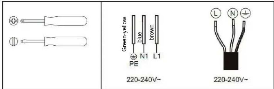 BERTAZZONI P302I23NV - Connecting the hob to the mains power supply - 3