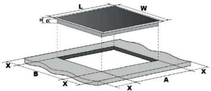 BERTAZZONI P302I23NV - Choosing installation equipment - 1
