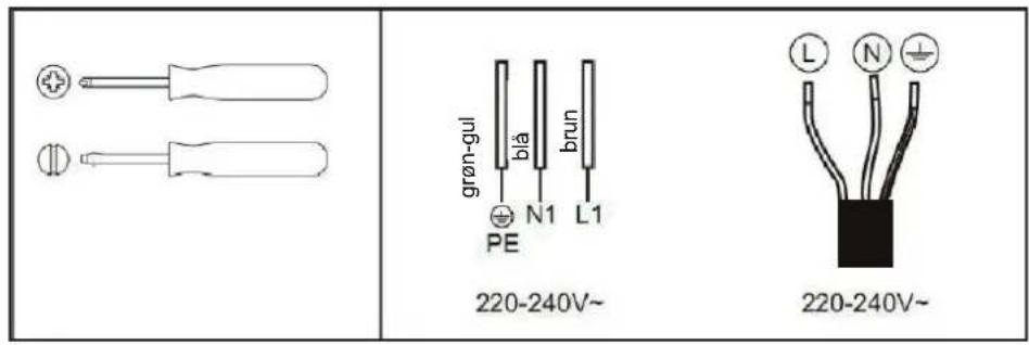 BERTAZZONI P302I23NV - Tilslutning af kogepladen til lysnettet - 3