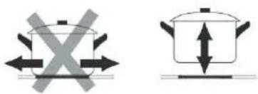 BERTAZZONI P302I23NV - Choosing the right Cookware - 5