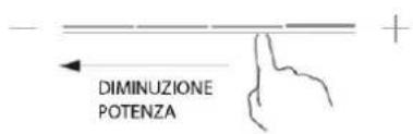 BERTAZZONI P302I23NV - Per iniziare la cottura - 2