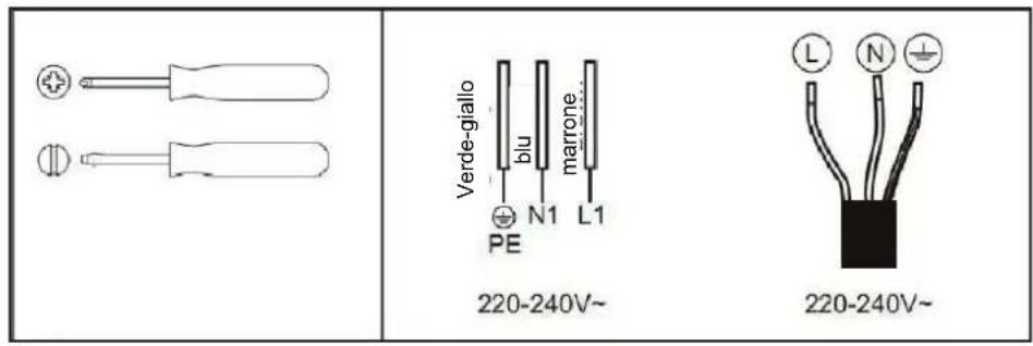 BERTAZZONI P302I23NV - Collegamento del piano cottura alla rete elettrica - 3