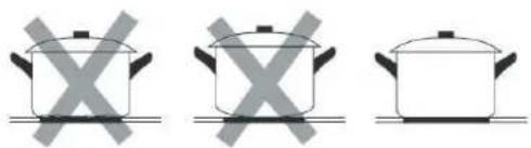 BERTAZZONI P302I23NV - Choosing the right Cookware - 3