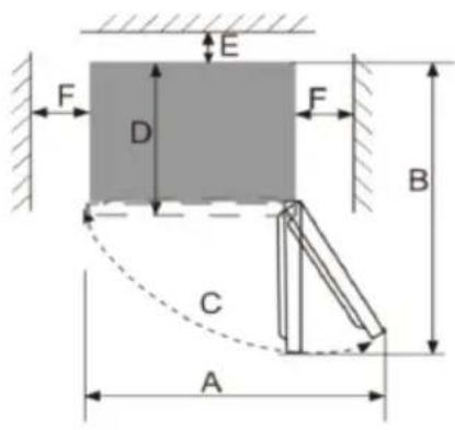 AMICA KGCN 389 150 E - Ustawienia funkcji - 4
