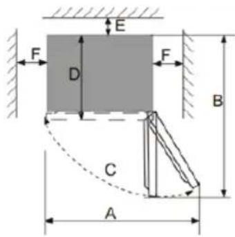 AMICA KS 361 010 W - WAARSCHUWING: Brandgevaar / brandbare materialen - 3