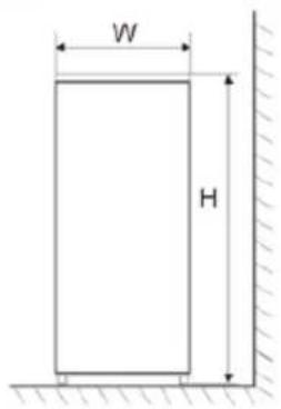 AMICA KS 361 010 W - WAARSCHUWING: Brandgevaar / brandbare materialen - 2