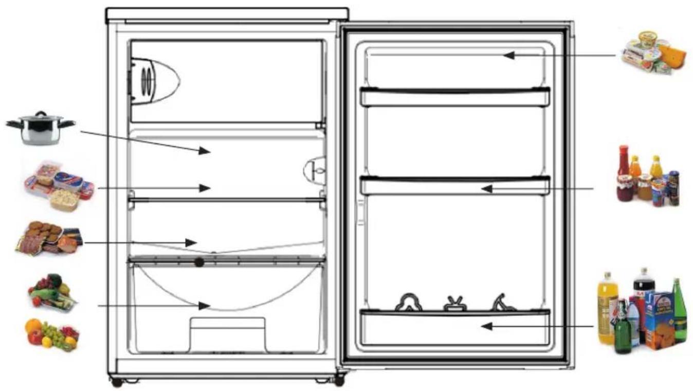 AMICA KS 361 010 W - WAARSCHUWING: Brandgevaar / brandbare materialen - 7
