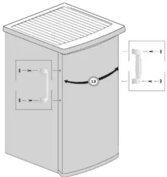 AMICA GS 324 170 W - Praktični savjeti - 10