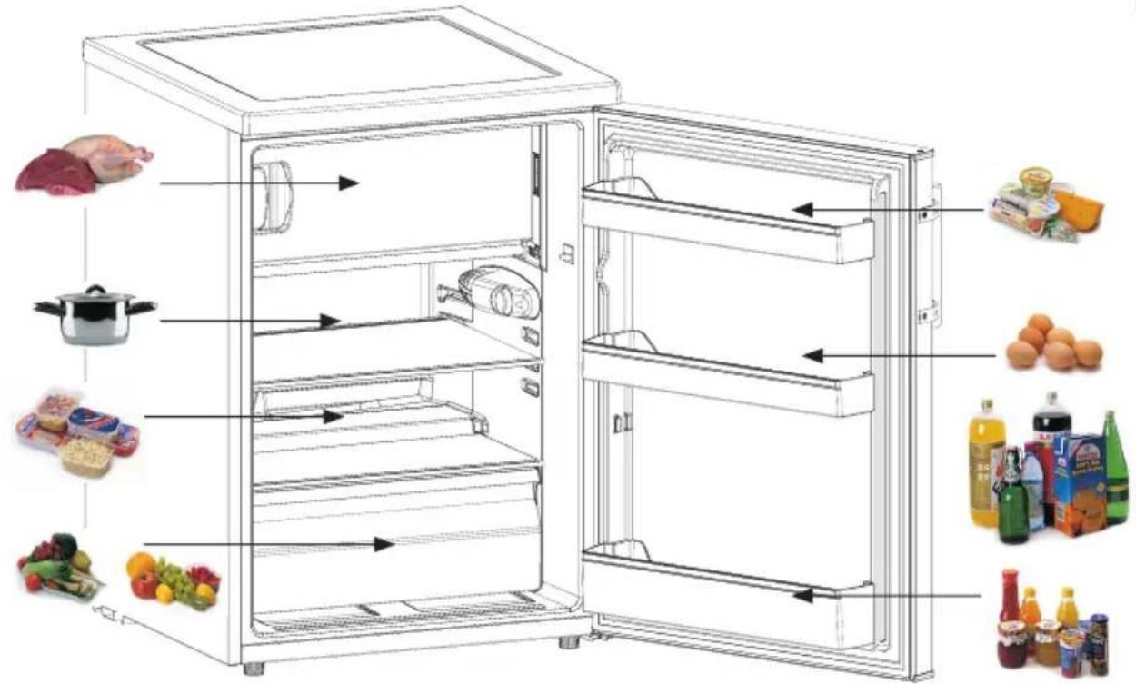AMICA KS 361 120 W - Verklaring van de producent - 3
