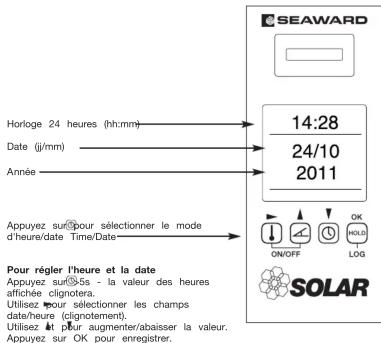 Seaward Solar Survey 200R - 8