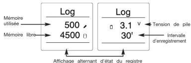 Seaward Solar Survey 100 - 10