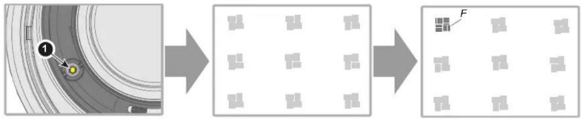 Barco Bragi - Appliquer une correction Scheimpflug - 3
