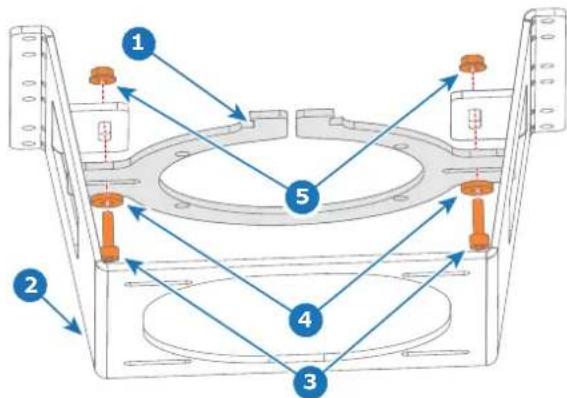 Barco Bragi - Comment assembler le kit de support d'objectif - 2