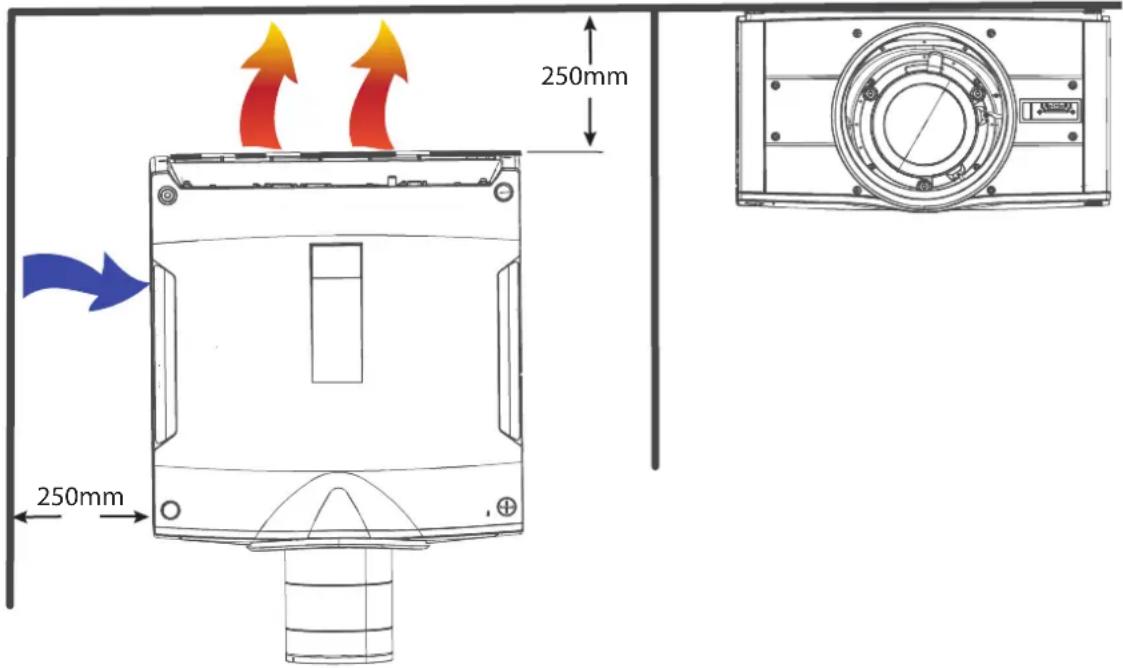 Barco Bragi - Ventilation - 2