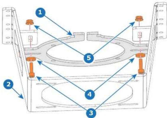 Barco Bragi - Comment assembler le kit de support d'objectif - 2