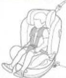 Joie I-Spin Multiway - Choose the Installation Mode - 2