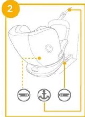 Joie I-Spin Multiway - Lista de componentes - 4