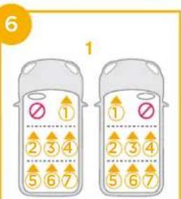 Joie I-Spin Multiway - Montavimo problemas - 4