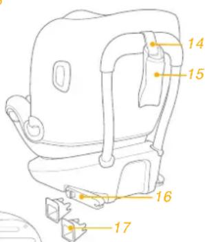 Joie I-Spin Multiway - Liste des pièces - 1