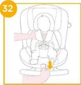 Joie I-Spin Multiway - Imikuistme kasutamine - 5