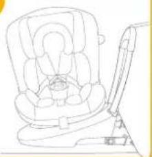 Joie I-Spin Multiway - Colocar e prender a criança - 1