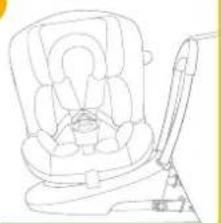 Joie I-Spin Multiway - Bērna nostiprināšana - 1