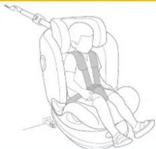 Joie I-Spin Multiway - katso kuvat 14 - 25 - 8