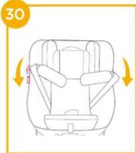 Joie I-Spin Multiway - Vauvalisävarusteen käyttö - 1