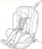 Joie I-Spin Multiway - Tooteteave - 2