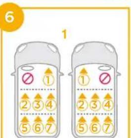 Joie I-Spin Multiway - Lista de piezas - 5