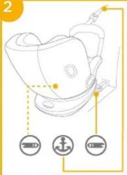 Joie I-Spin Multiway - Deleliste - 2