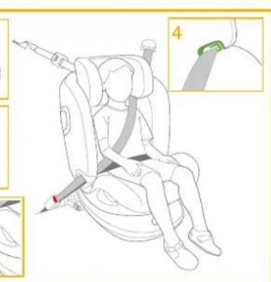 Joie I-Spin Multiway - De voet installeren - 15