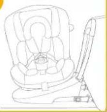 Joie I-Spin Multiway - Asegurar al niño - 1