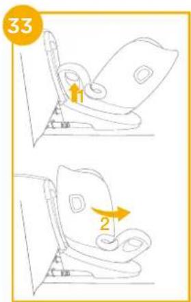 Joie I-Spin Multiway - se bilder 33 - 36 - 1