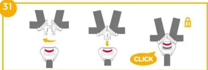 Joie I-Spin Multiway - Pričvršćivanje djeteta - 2