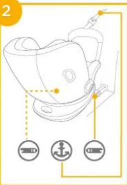 Joie I-Spin Multiway - Osad - 2