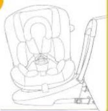 Joie I-Spin Multiway - A gyermek rögzítése - 1