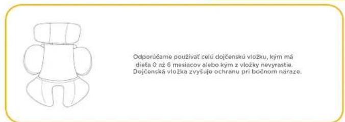 Joie I-Spin Multiway - Inštalácia základne - 6