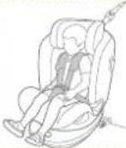 Joie I-Spin Multiway - Asennus 3-pisteturvavyöllä ja ISOFIX-järjestelmällä järjestelmällä ja yläkiinnityshihnalla - 2