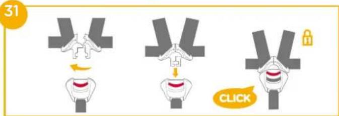 Joie I-Spin Multiway - Uporaba vložka za dojenčke - 2