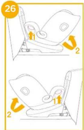 Joie I-Spin Multiway - vedere le figure 25 - 32 - 2