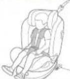 Joie I-Spin Multiway - Produktinformasjon - 2