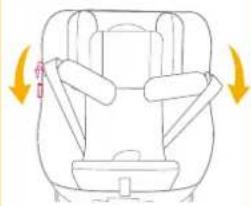 Joie I-Spin Multiway - Idėklo kūdikiui naudojimas - 1